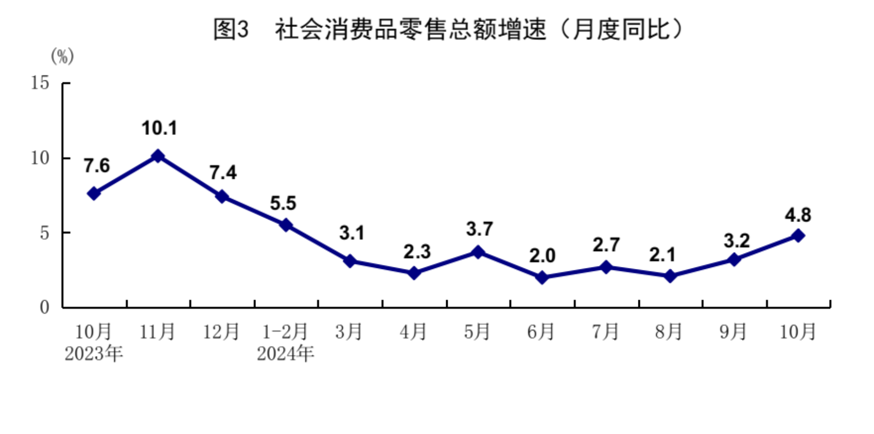 熱銷產(chǎn)品 第195頁(yè)