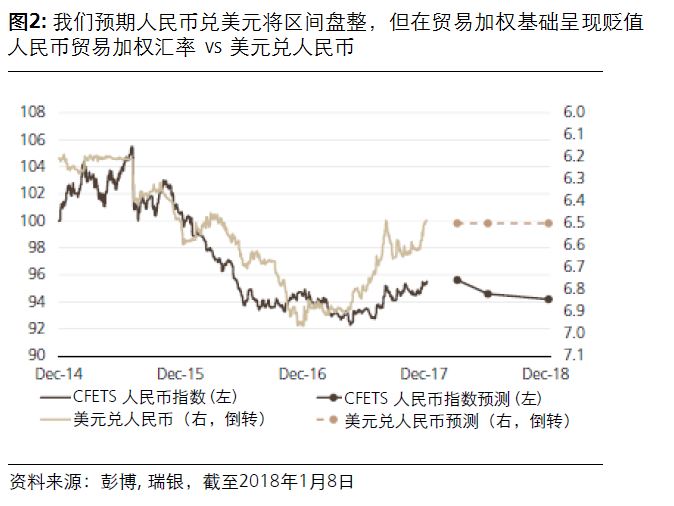 中國引領(lǐng)亞太經(jīng)濟(jì)增長，貢獻(xiàn)率高達(dá)64.2%