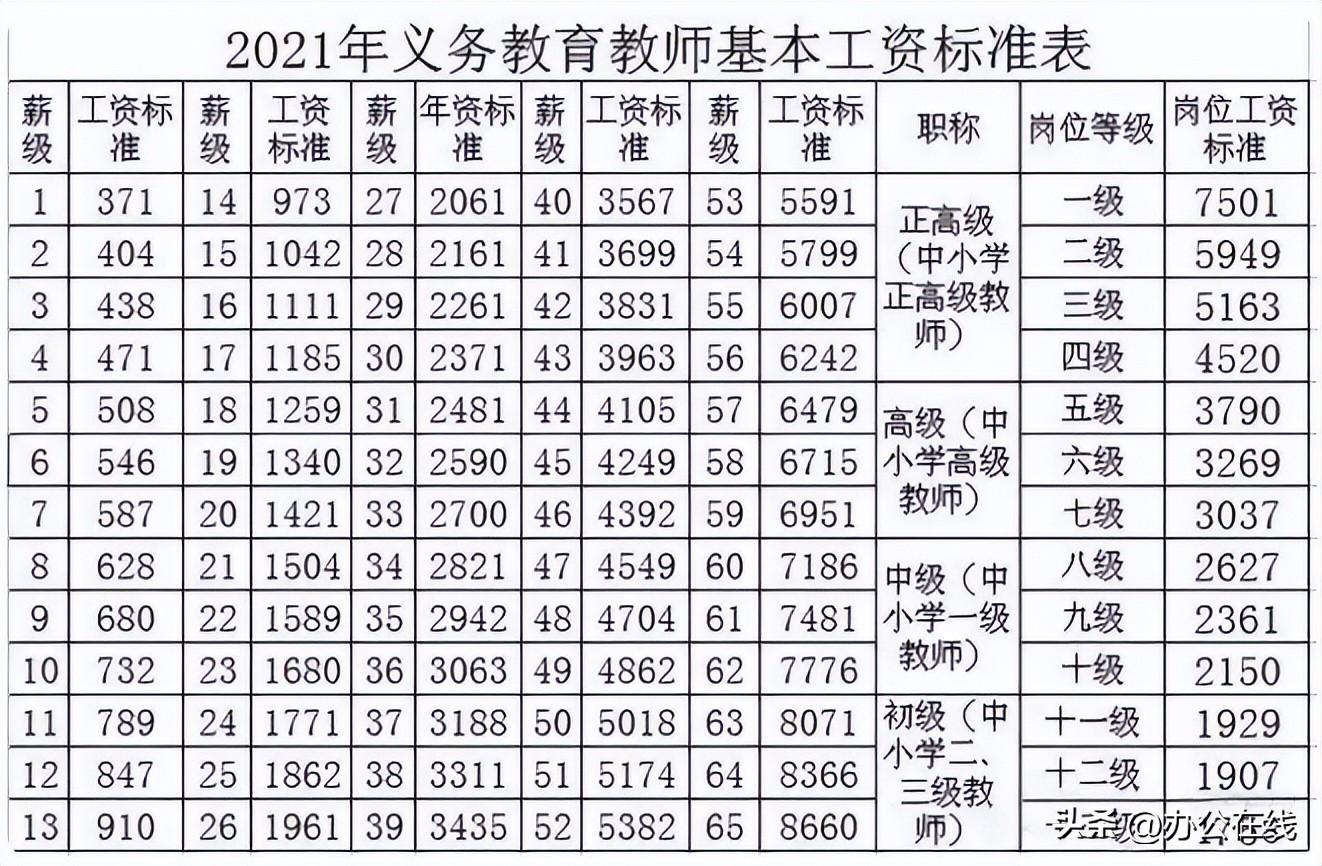 人社局回應(yīng)中學(xué)生獲正高職稱，背后的真相與挑戰(zhàn)探究