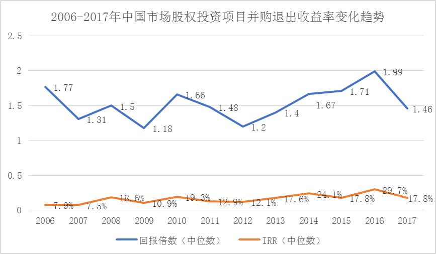 深圳產(chǎn)業(yè)并購重組政策即將出臺，重塑經(jīng)濟(jì)格局，激發(fā)創(chuàng)新活力新篇章