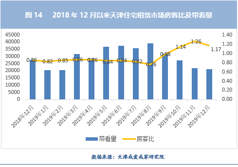 經(jīng)濟(jì)復(fù)蘇新動(dòng)力，市場(chǎng)銷售快速回升