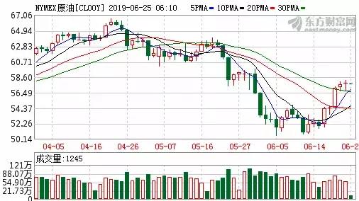 金價連跌創(chuàng)新低，黃金投資的挑戰(zhàn)與機遇并存