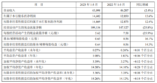 亞洲綜合網(wǎng)站