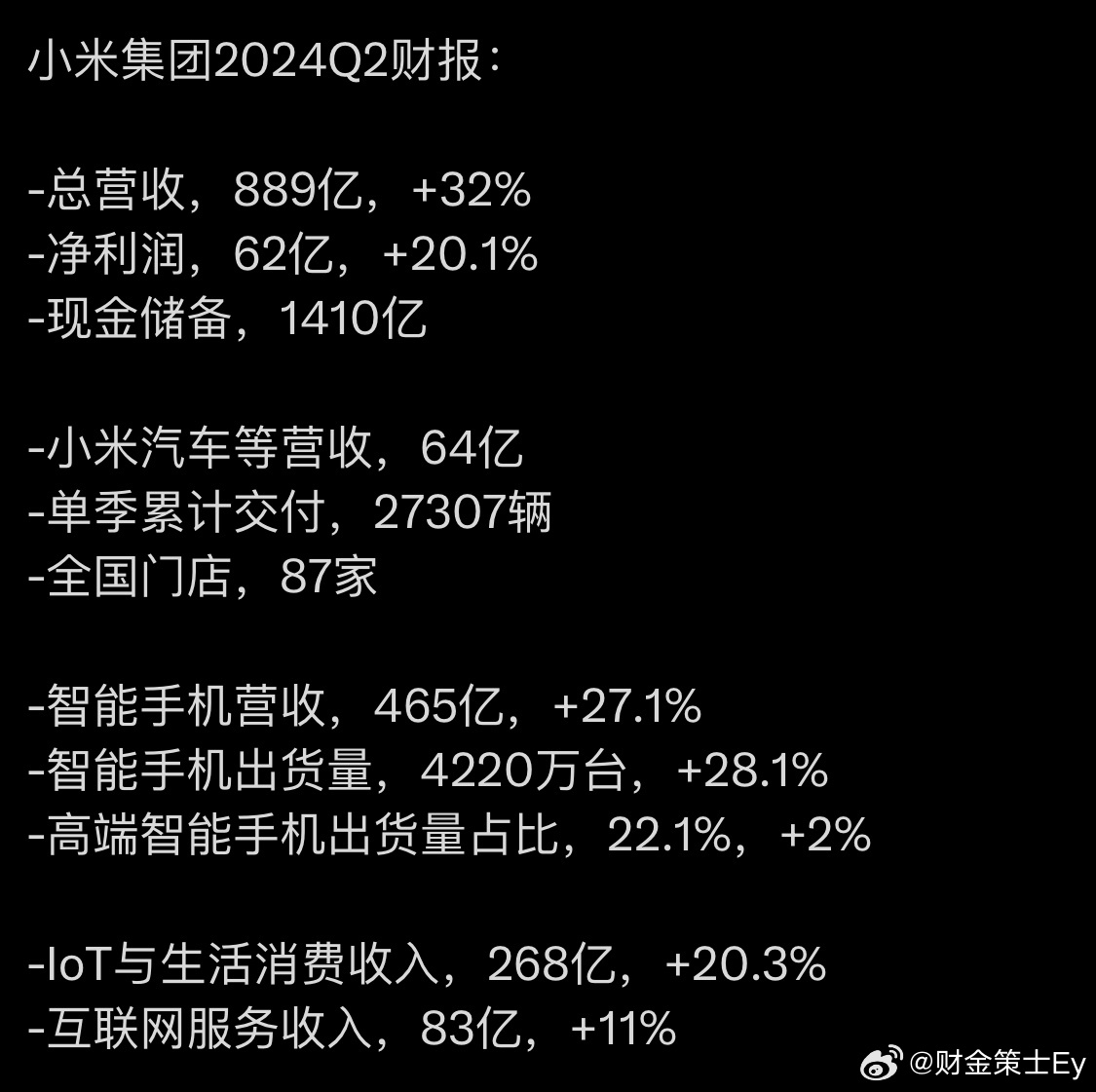 資質(zhì)證書 第186頁