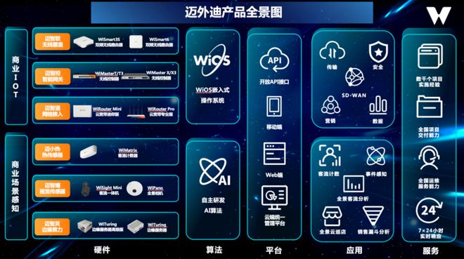 手機支付技術(shù)助力商業(yè)場景多樣化