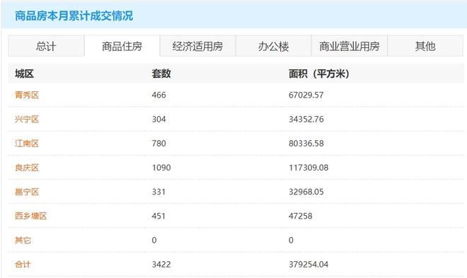 多地房貸利率回升至3%及以上，市場趨勢下的影響與挑戰(zhàn)分析