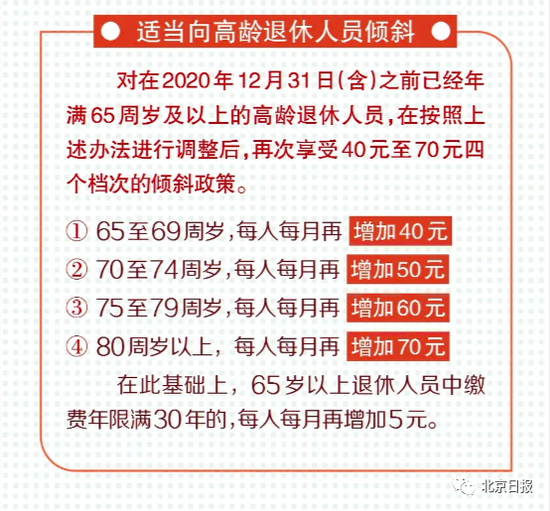 個(gè)人養(yǎng)老金制度試點(diǎn)成效初顯，探索與實(shí)踐的雙向驅(qū)動(dòng)