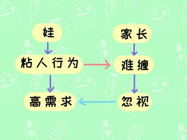 兒童讀物市場需求穩(wěn)步提升，趨勢、機(jī)遇與挑戰(zhàn)探析