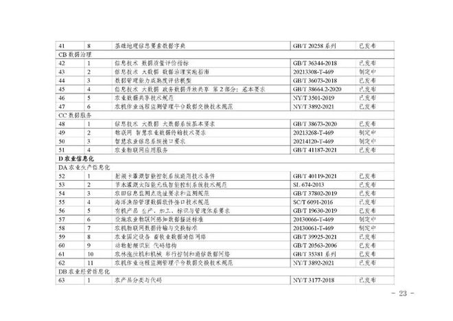 二四六香港資料期期中準,靈活設計操作方案_標配版48.867