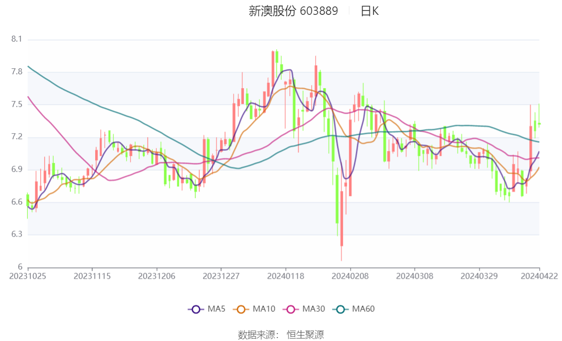 新澳2024今晚開(kāi)獎(jiǎng)結(jié)果,數(shù)據(jù)支持執(zhí)行方案_精裝版89.97