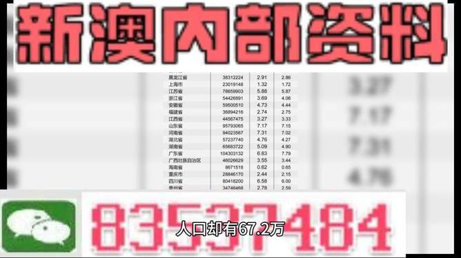 新澳2024今晚開獎資料,深層數(shù)據(jù)分析執(zhí)行_精英款43.684