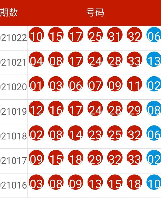 2024今晚新澳開獎號碼,高效解析方法_Superior98.683