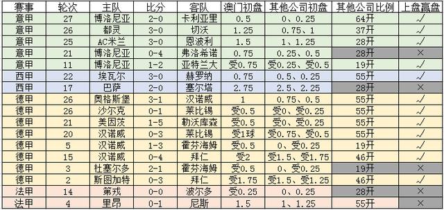 新澳門一碼一碼100準(zhǔn)確,動(dòng)態(tài)調(diào)整策略執(zhí)行_S78.029