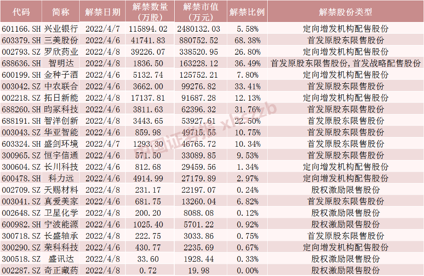 澳門三肖三碼精準(zhǔn)100%黃大仙,準(zhǔn)確資料解釋落實_Advanced73.839