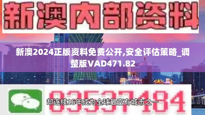 2024新奧正版資料免費(fèi),靈活實(shí)施計(jì)劃_Plus27.802