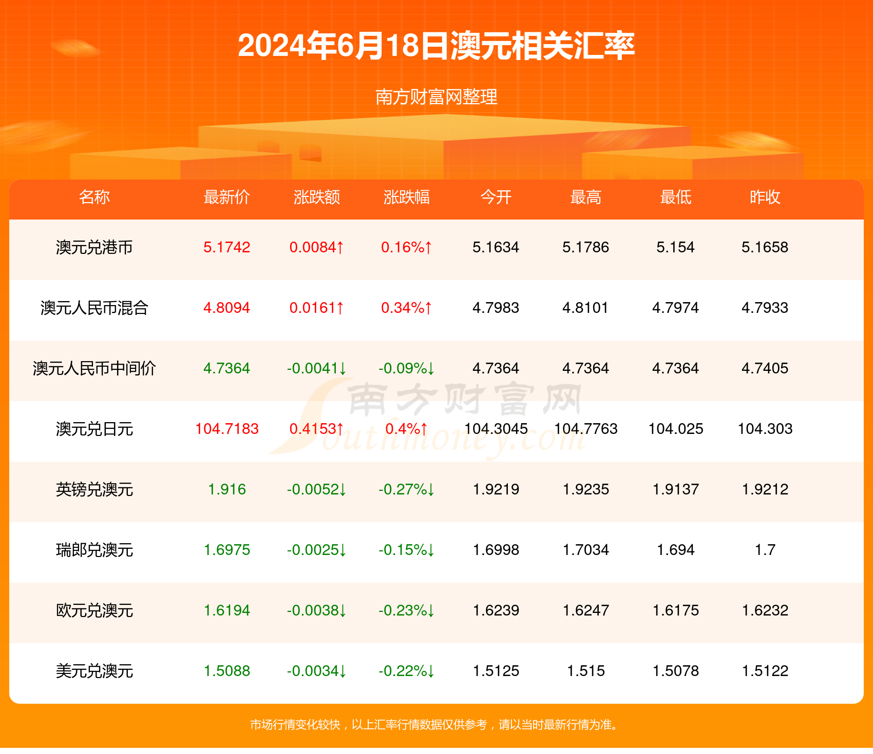 新2024年澳門天天開好彩,正確解答落實(shí)_4K63.34