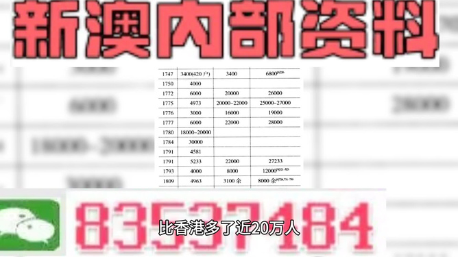 2024澳門特馬今期開獎結果查詢,有效解答解釋落實_超值版27.023