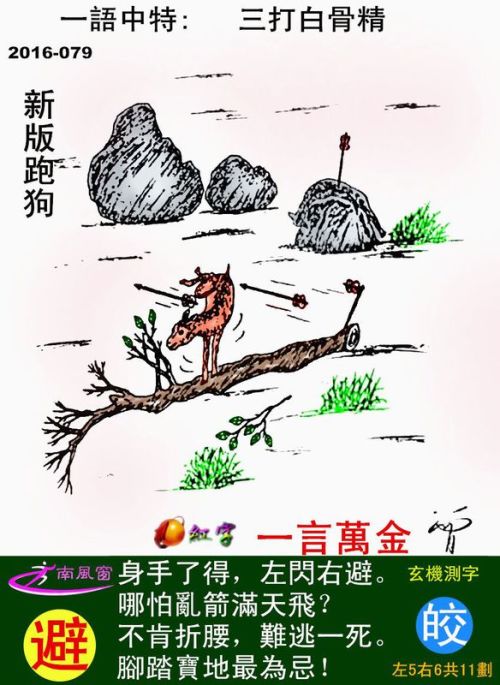 7777788888新版跑狗圖,快速響應(yīng)計(jì)劃設(shè)計(jì)_VE版73.487