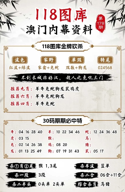 正版澳門2024原料免費,仿真實現(xiàn)方案_開發(fā)版38.392