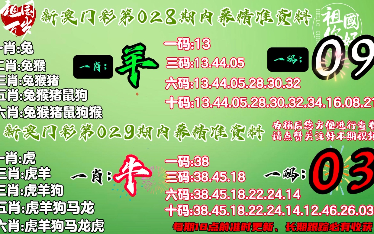 澳門一肖一碼100‰,深層數(shù)據(jù)應用執(zhí)行_桌面版32.932