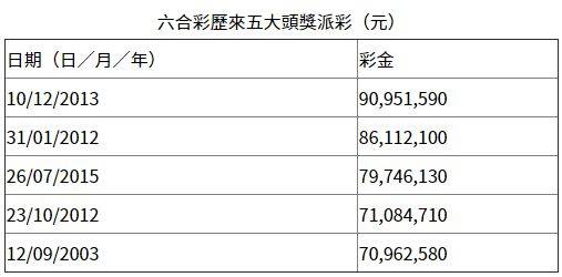 新聞資訊 第168頁