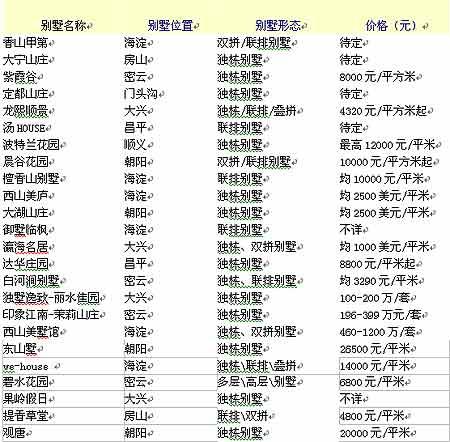 新澳門六2004開獎(jiǎng)記錄,最新數(shù)據(jù)解釋定義_V86.927