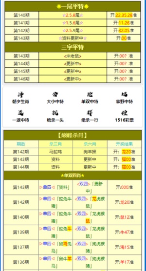 白小姐一碼一肖中特1肖,路徑策略穩(wěn)步推進_騰躍版24.46.82