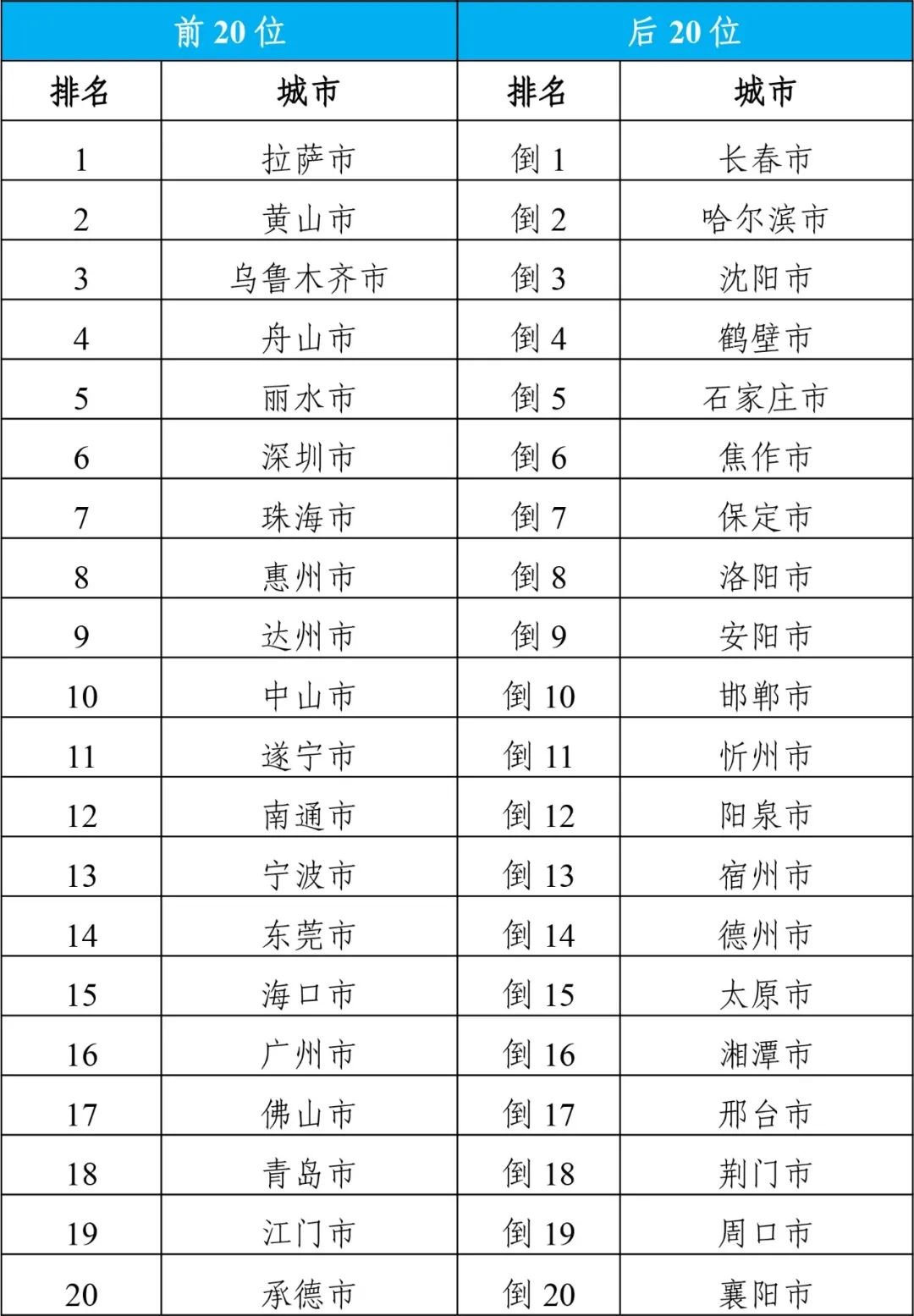 2024年天天開好彩大全,方法整合最佳實(shí)踐_遠(yuǎn)航版53.37.61