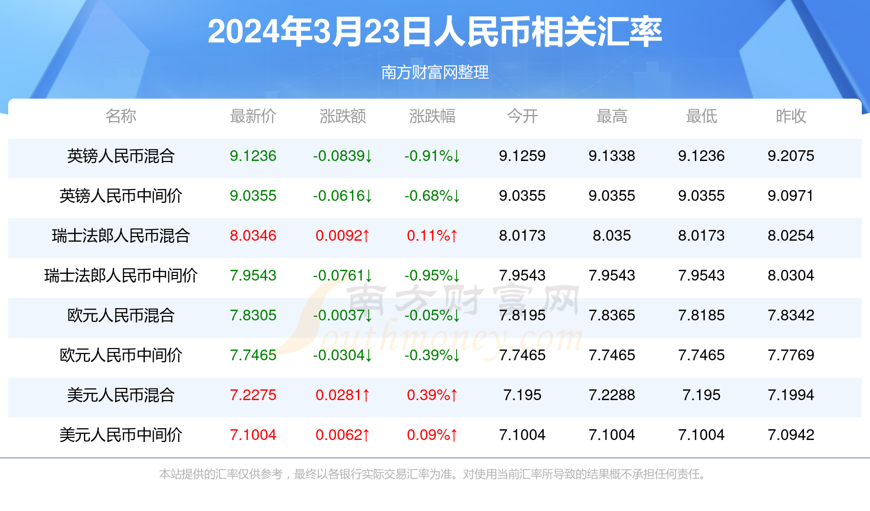 新澳門一碼一碼100準(zhǔn)確