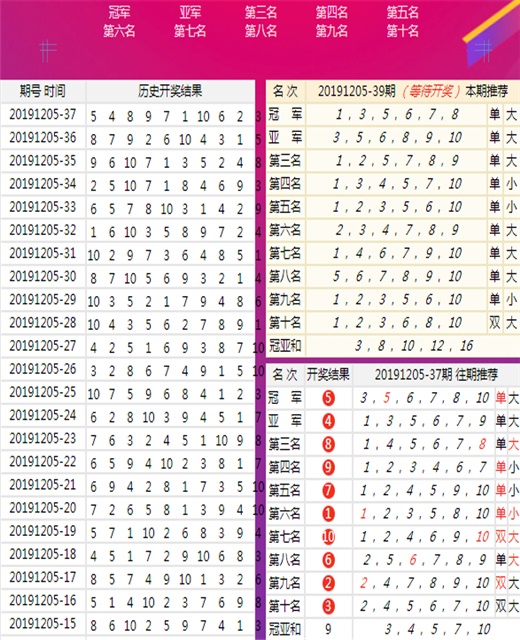 新澳門六開彩開獎(jiǎng)網(wǎng)站,科學(xué)計(jì)劃智慧優(yōu)化_啟智版32.35.79