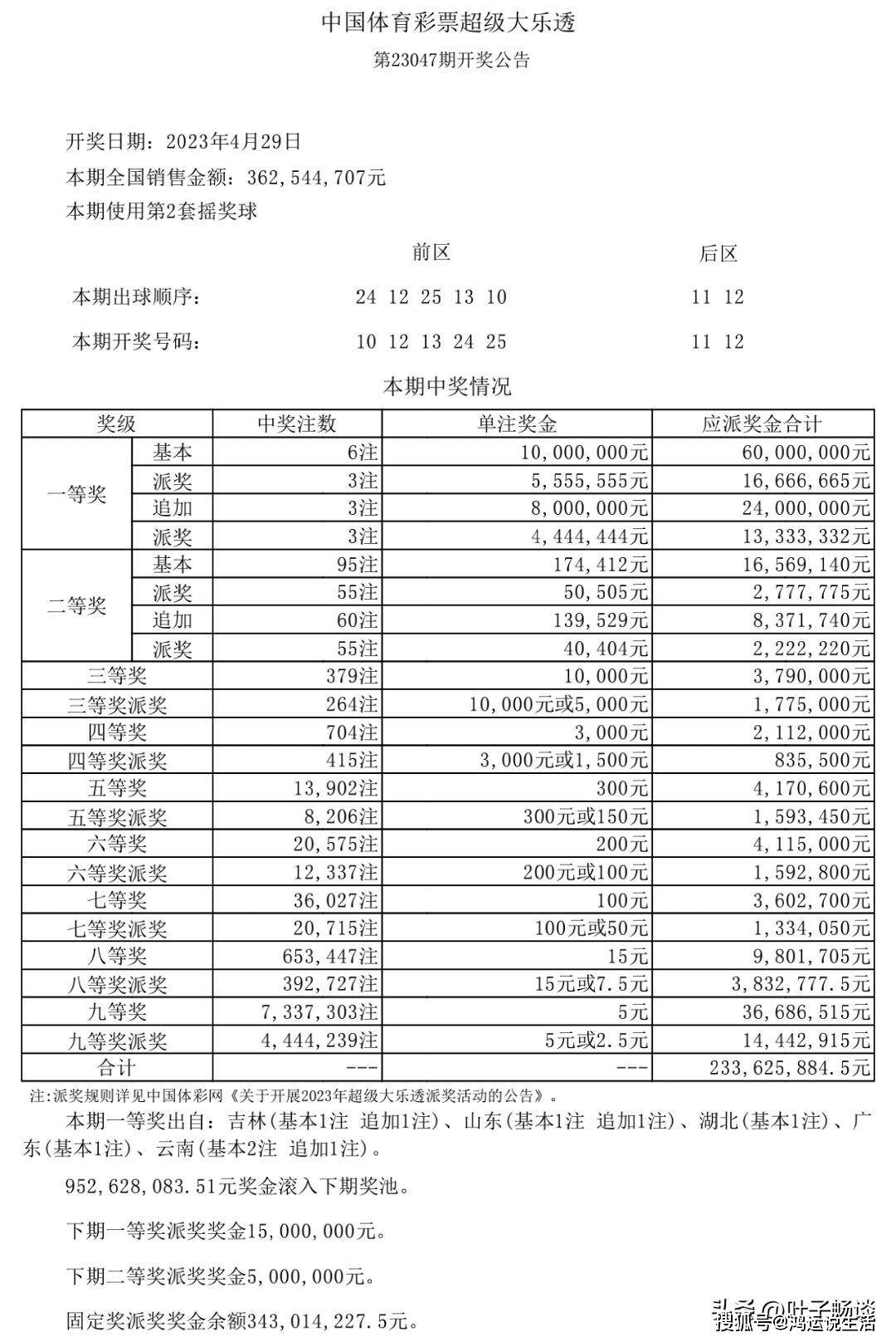 新澳天天開獎(jiǎng)資料大全1038期,路徑模式頂級提升_耀世版34.51.98