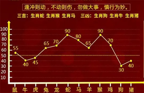 精準(zhǔn)一肖100%免費(fèi)