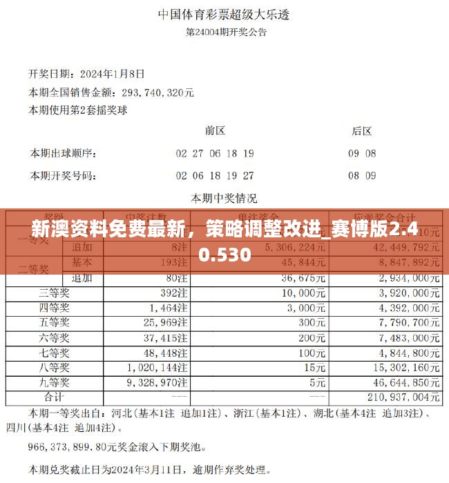 新澳精準(zhǔn)資料免費(fèi)提供50期