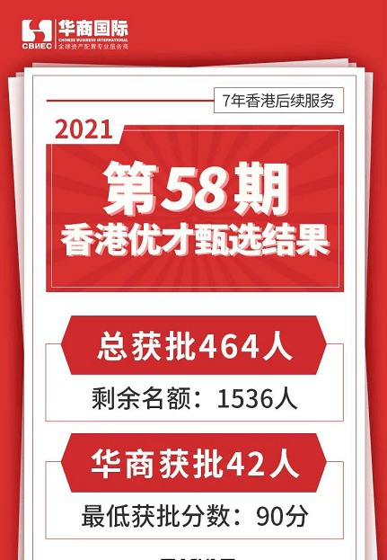 香港期期準資料大全,全面流程管理驅動系統(tǒng)_銳意暢想90.36.41