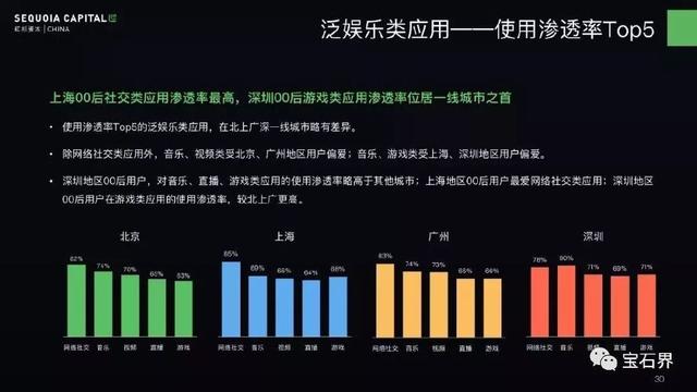 娛樂(lè)科技個(gè)性化定制，探索未來(lái)娛樂(lè)新紀(jì)元的新動(dòng)力