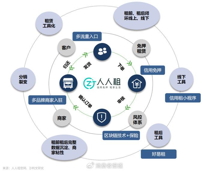 娛樂科技如何精準(zhǔn)滿足用戶多樣化偏好