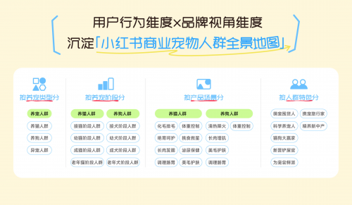 娛樂科技賦能品牌娛樂內(nèi)容精準營銷之道