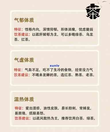 個(gè)性化養(yǎng)生茶飲配方選擇，順應(yīng)體質(zhì)的養(yǎng)生之道