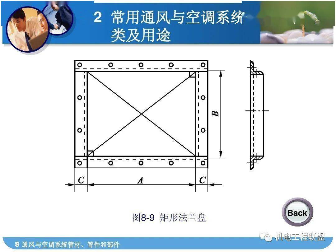 健康生活，常開窗通風，減少空調(diào)使用頻率的重要性