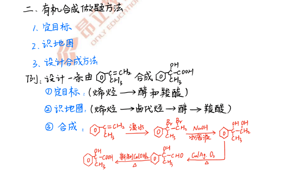 生活中如何選擇環(huán)保可降解材料，購物與家居中的綠色選擇指南