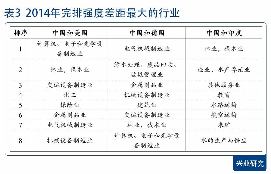 節(jié)能措施助力家庭碳足跡減排，開啟綠色生活新篇章