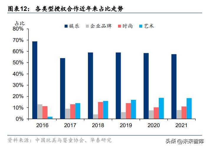 共享經(jīng)濟與傳統(tǒng)商業(yè)的碰撞，新時代商業(yè)模式的挑戰(zhàn)與機遇