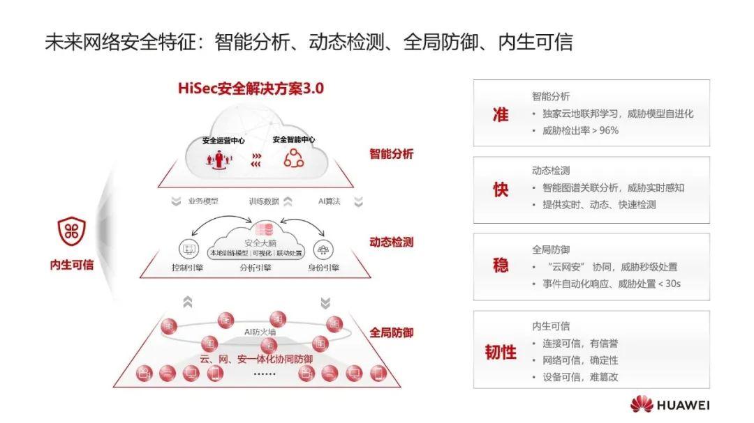 通過(guò)正向自我對(duì)話提升心理韌性