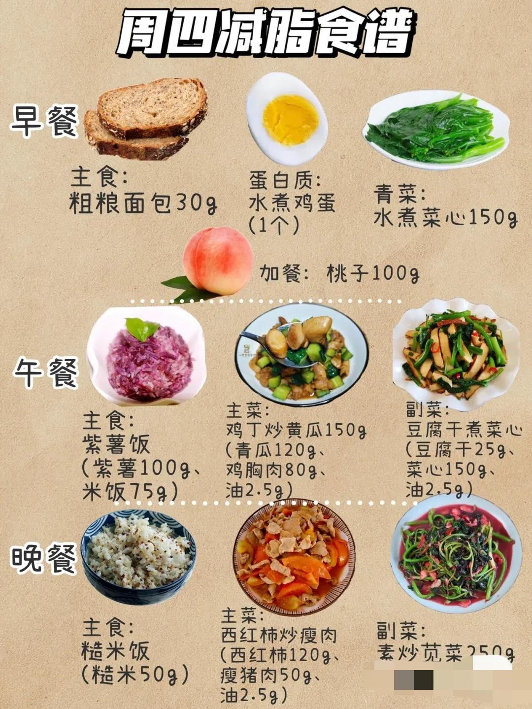 減肥養(yǎng)生食譜大解密，健康瘦身新選擇