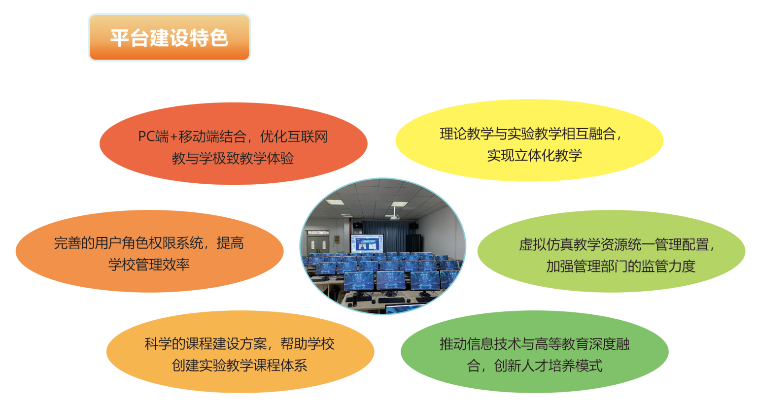 教育與科技融合推動(dòng)個(gè)性化課程設(shè)計(jì)革新