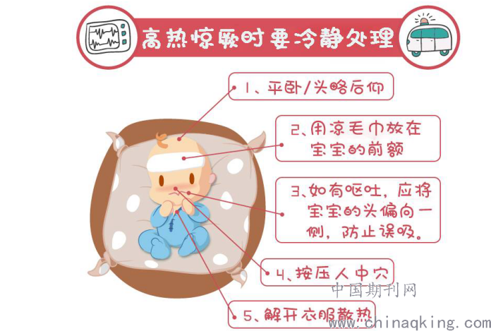 孩子突發(fā)高熱應(yīng)急處理指南