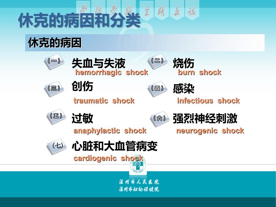 在家處理失血性休克的急救手冊(cè)