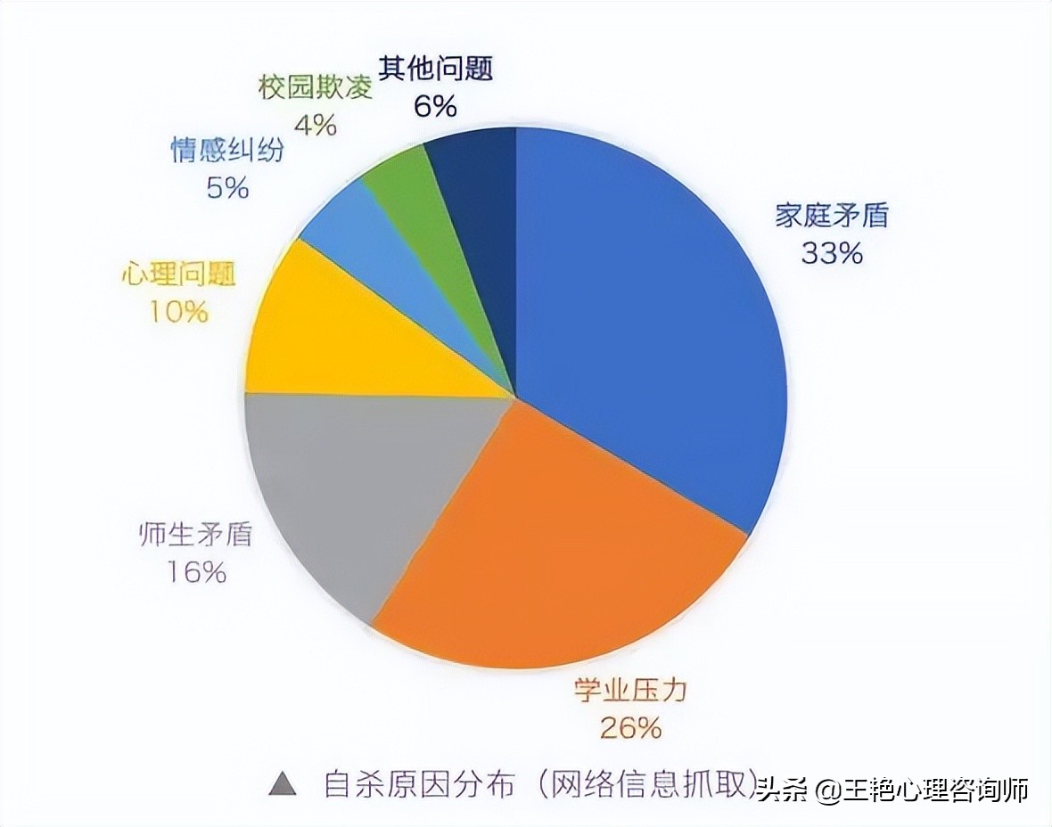 青少年心理健康問題與家庭環(huán)境的緊密關聯(lián)