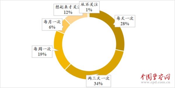 青少年心理健康教育與抗挫能力的緊密關聯(lián)