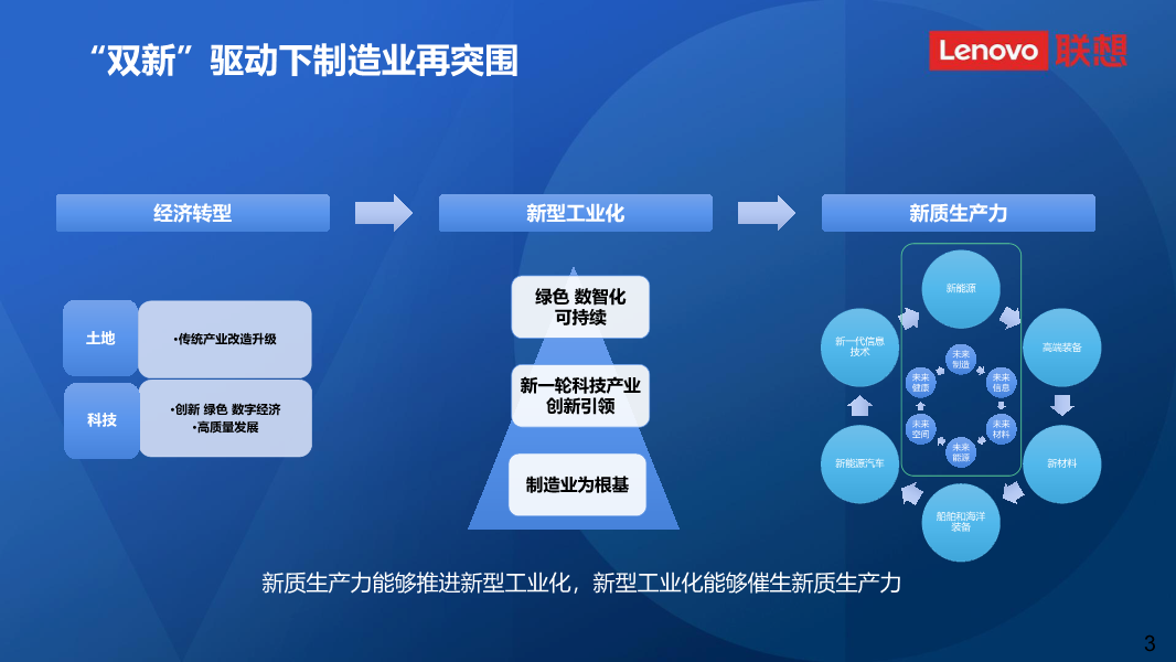 科技助力紡織業(yè)轉型升級，成功案例解析